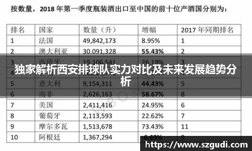 独家解析西安排球队实力对比及未来发展趋势分析